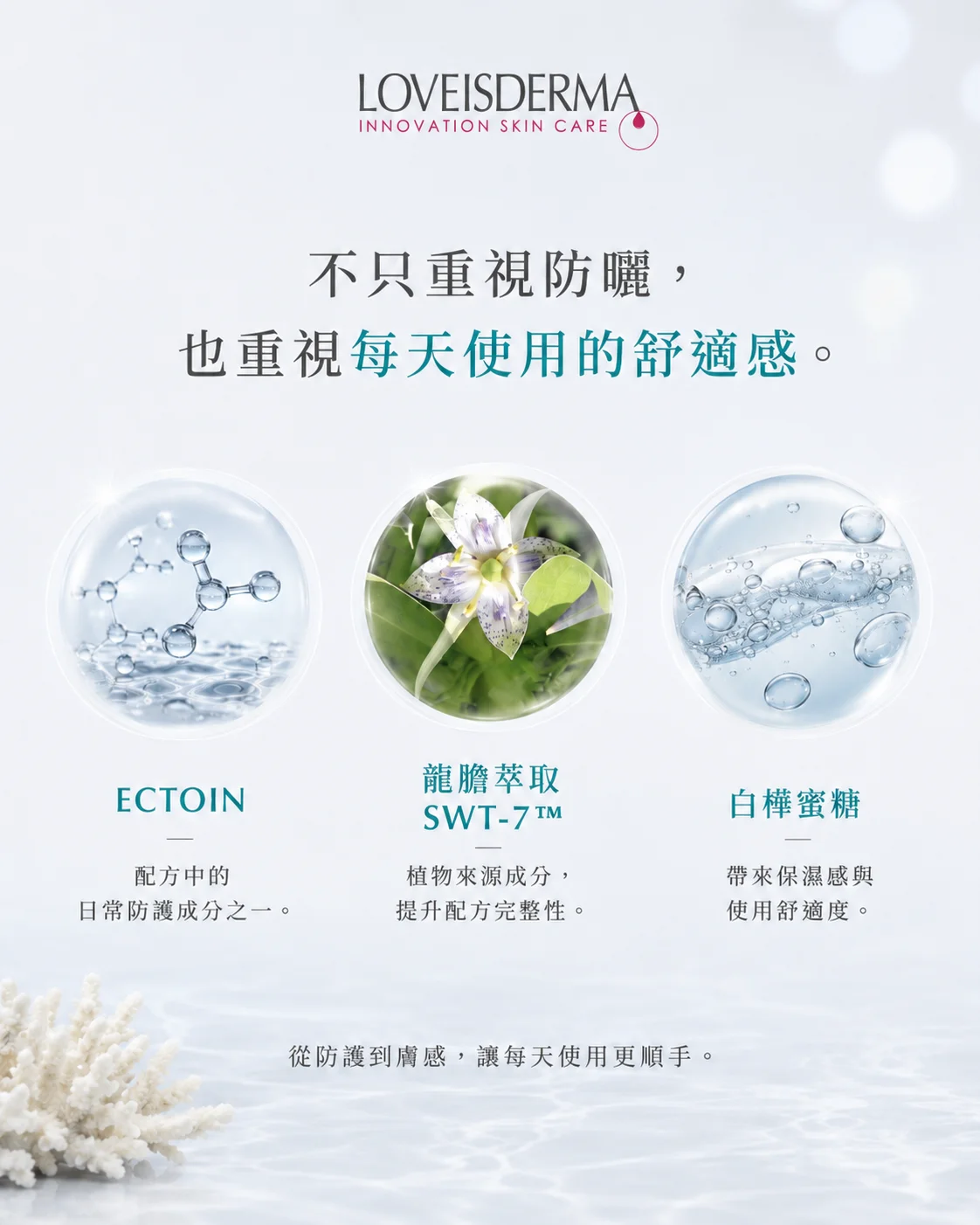 不只重視防曬，也重視舒適感。關鍵防護成分：ECTOIN、龍膽萃取 SWT-7、白樺蜜糖