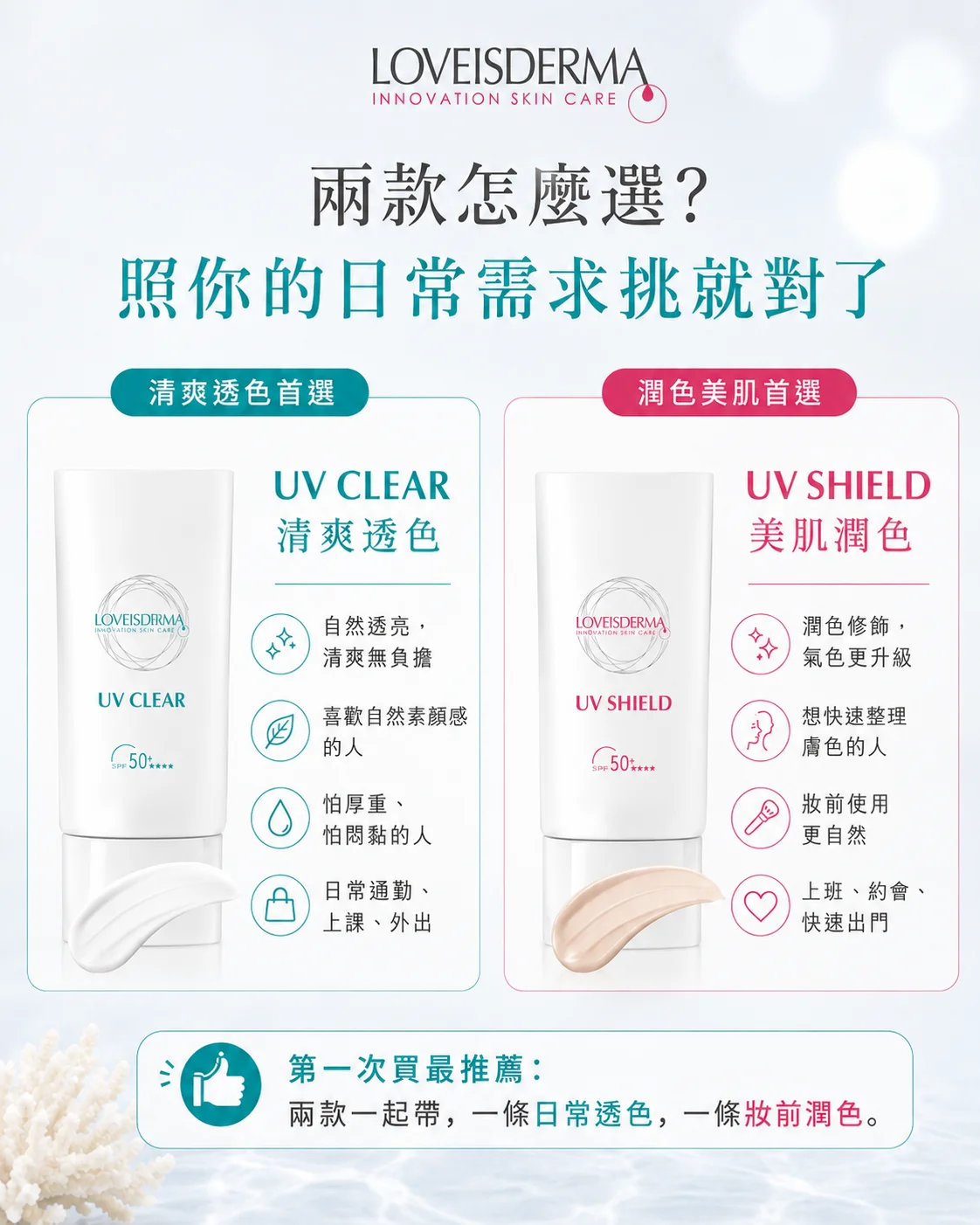 清爽透色 (UV CLEAR) 與美肌潤色 (UV SHIELD) 兩款怎麼選？照日常需求挑就對了
